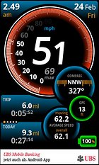 Ulysse Speedometer – Poetry in motion