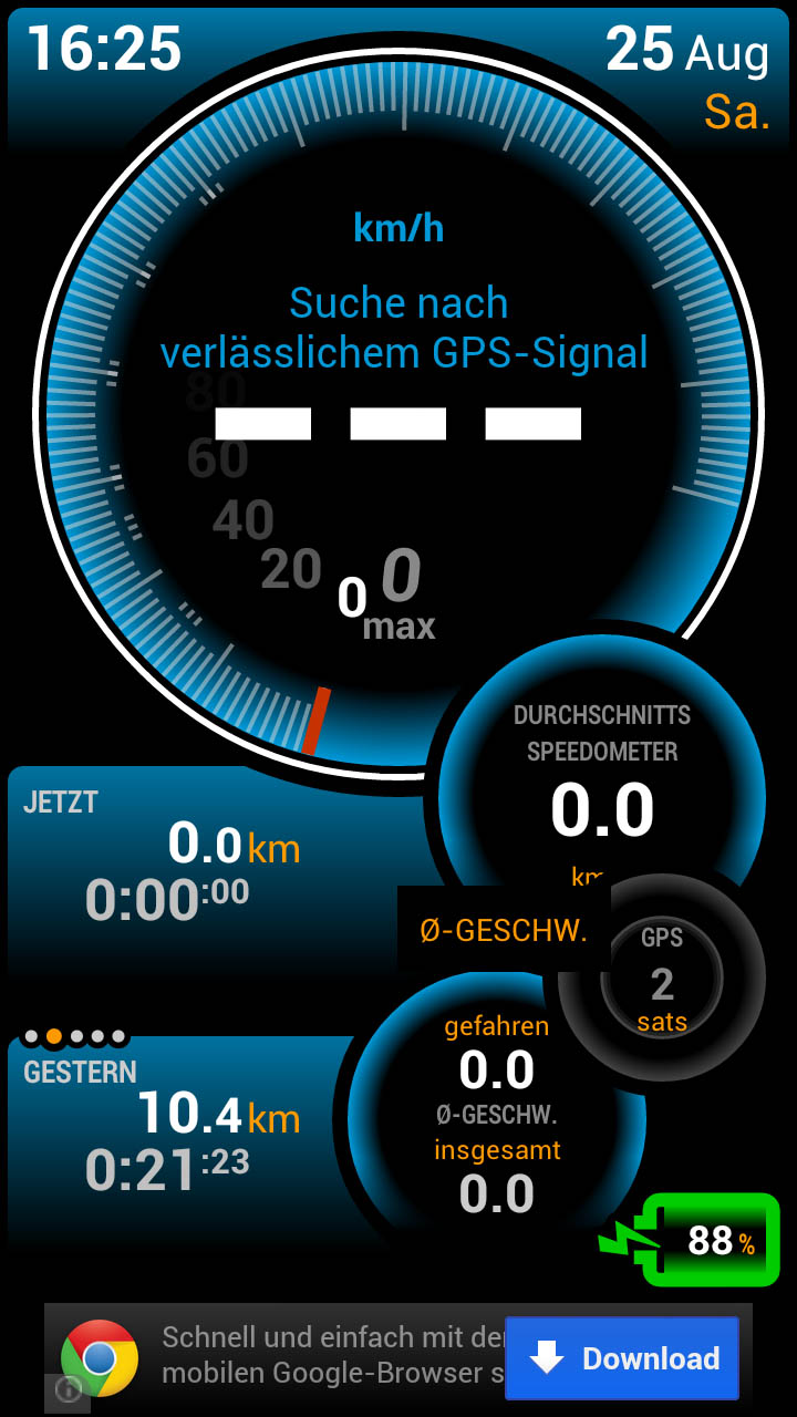 ulysse speedometer