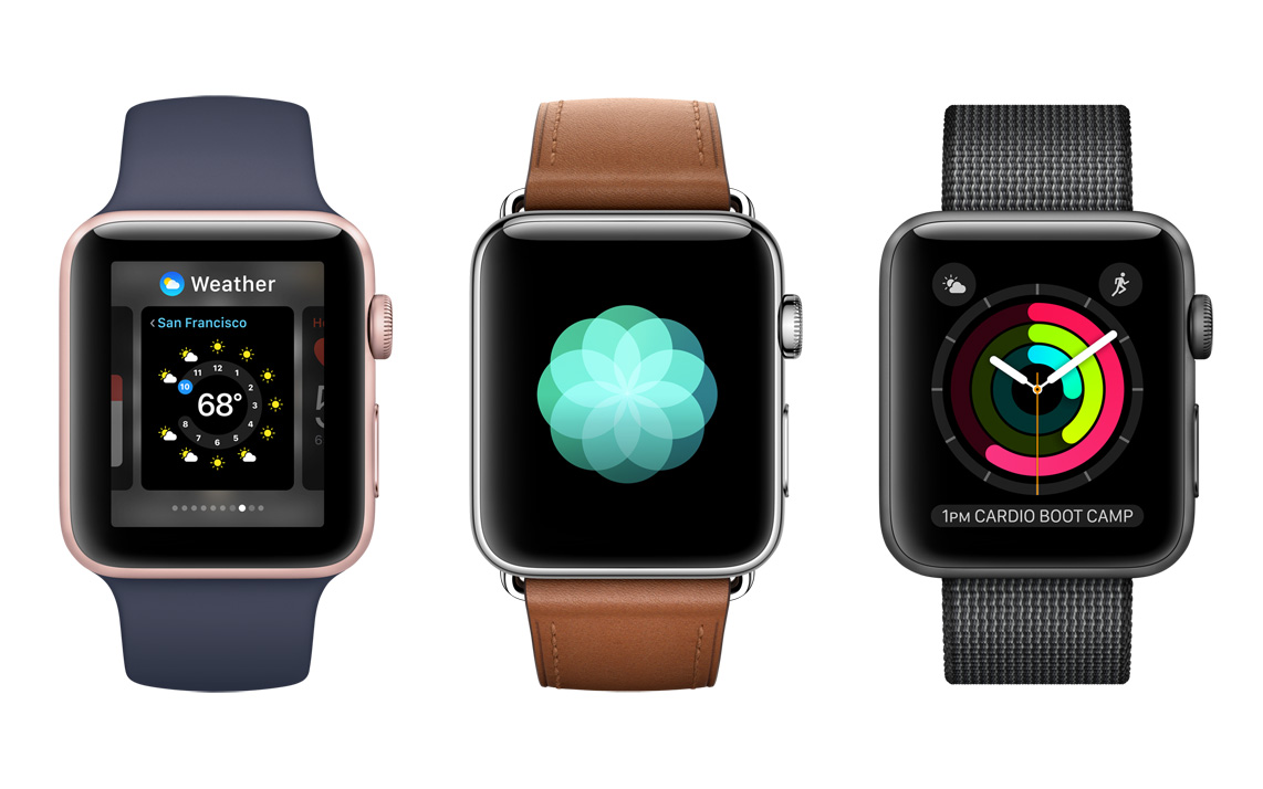 Apple Watch Series 5 price, videos, deals and specs | NextPit
