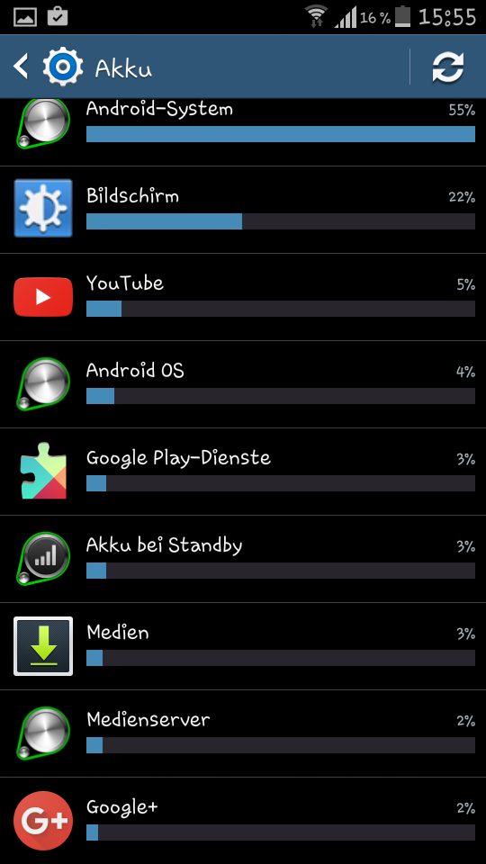 Samsung Galaxy S4 Mini Akku Geht Sehr Schnell Leer Nextpit Forum