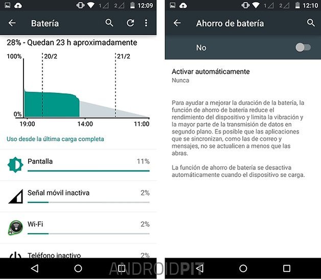 androidpit moto g lollipop 4