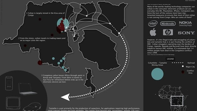 mapa coltan