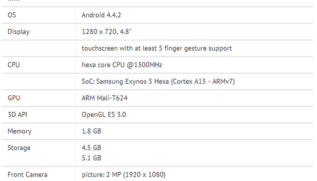 Samsung Galaxy S5 Zoom - La serie continúa y tenemos especificaciones