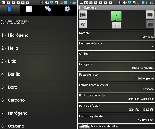 tabla2