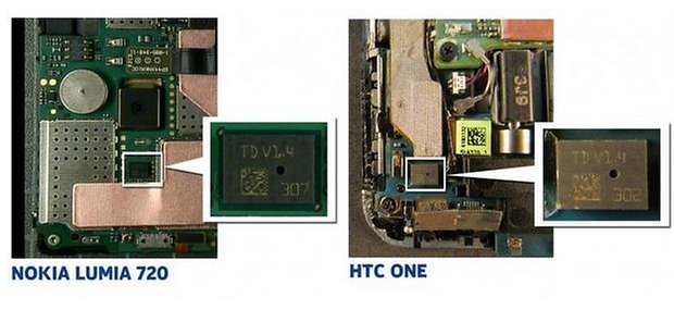 nokia htc one