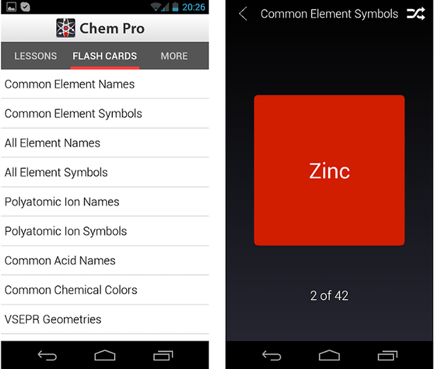 ChemPro1