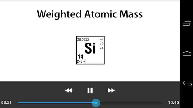 ChemPro2
