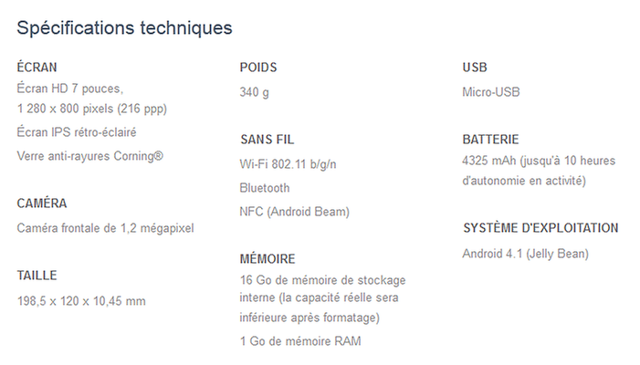 Android 4.2.2 : quelles nouveautés apporte la mise à jour ?