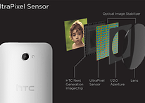 HTC pourrait adapter sa technologie Ultrapixels pour l'HTC One X
