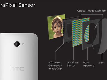 HTC pourrait adapter sa technologie Ultrapixels pour l'HTC One X