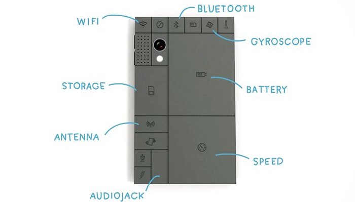 Phonebloks : le smartphone en kit du futur