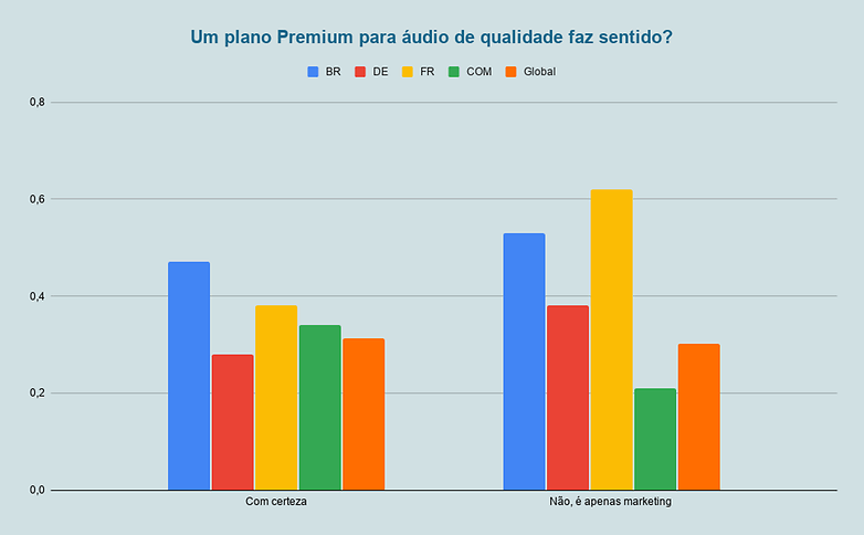 Enquente semana vale a pena 4