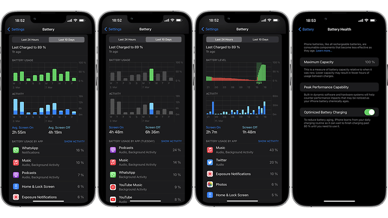 NextPit iPhone 13 Pro Max battery