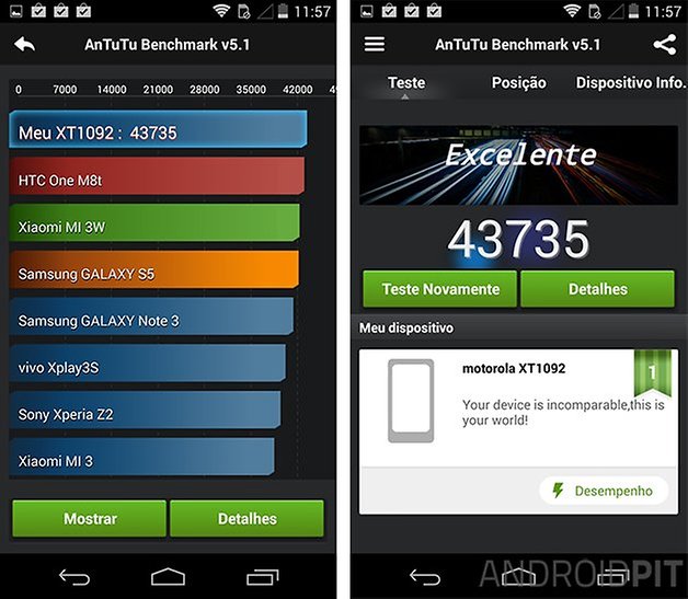 AnTuTu benchmark moto x