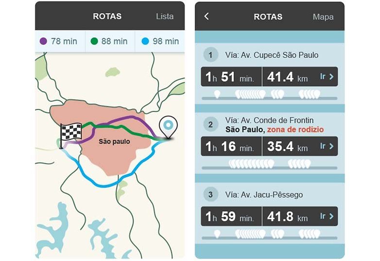 Routas waze