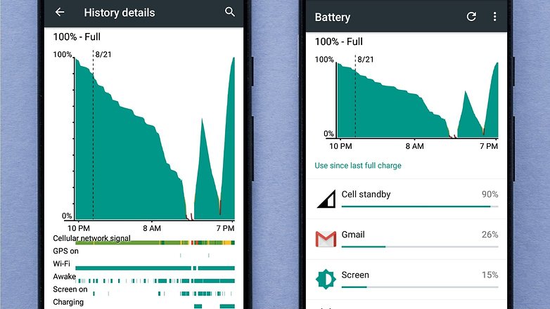 battery issue lollipop
