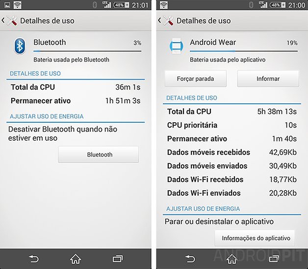 Bateria gwatch