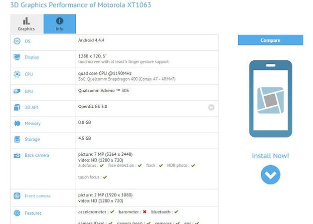 Benchmark Moto g2