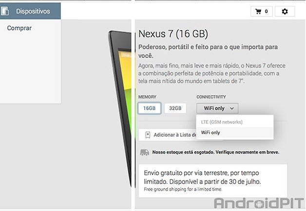 Google Play Store dispositivos