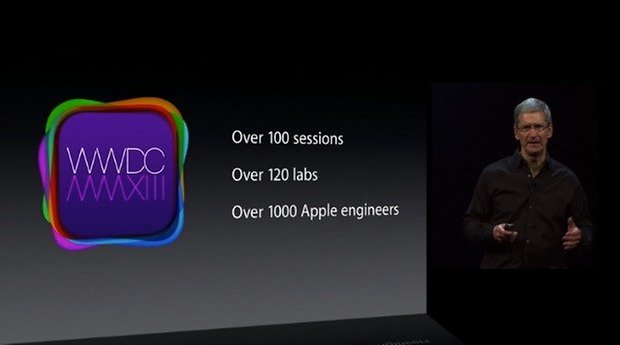 WWDC 2013 keynote