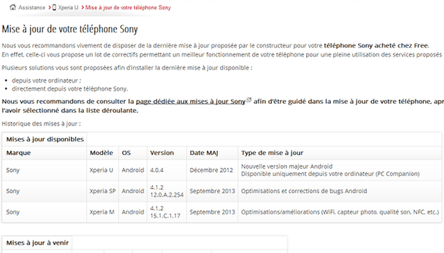 Xperia SP pode receber atualização para Android 4.3 em Dezembro