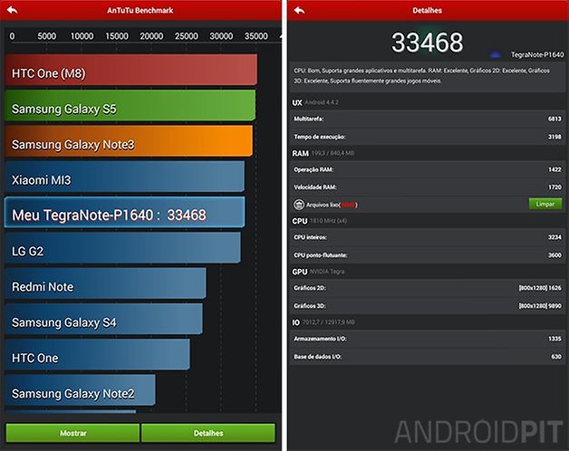 benchmark tegra note 7 nvidia gradiente