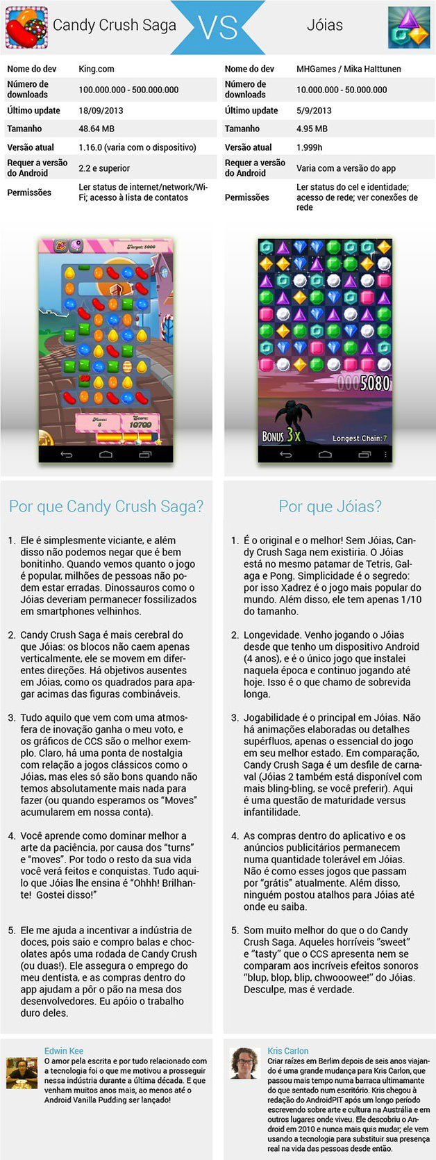 candy crush jewels br 3
