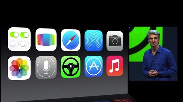 new services ios 7