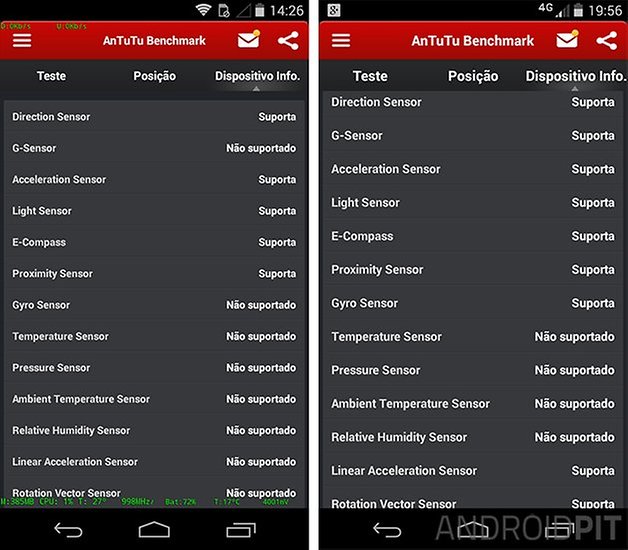 Diferencas Moto G Moto G 4G