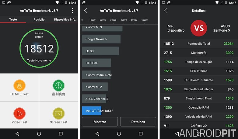 Moto g lollipop benchmark