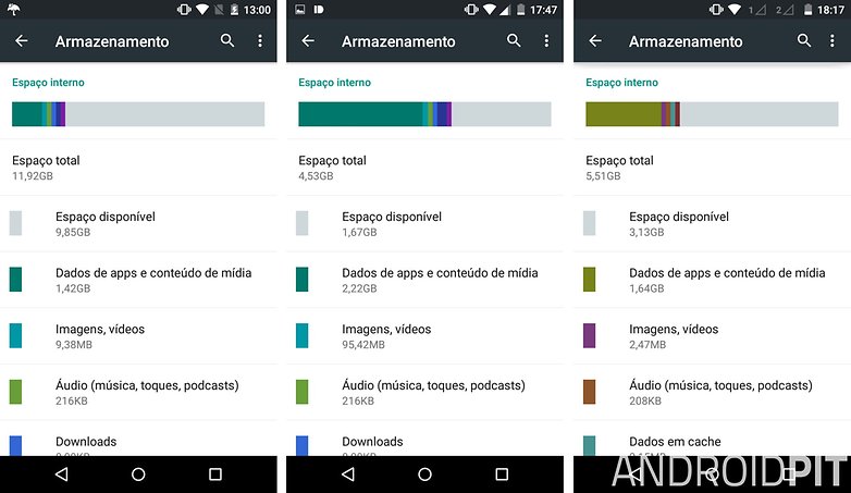 armazenamento moto g 2015
