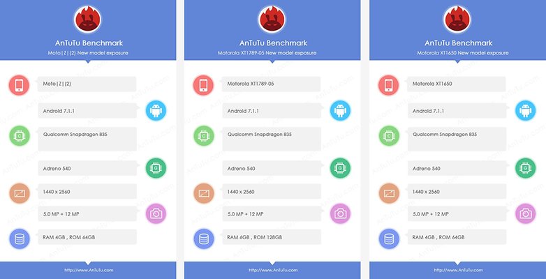 moto antutu benchmark snap 835