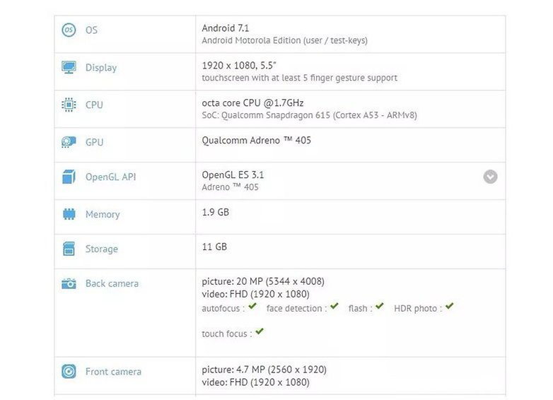 moto x play gfxbenchmark