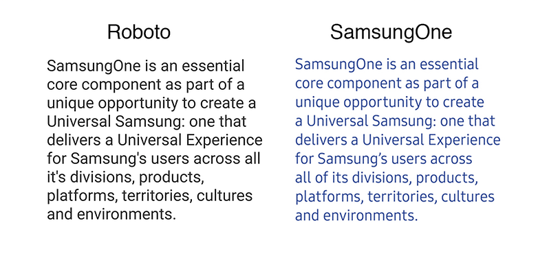 comparacao Фонте Samsung Google