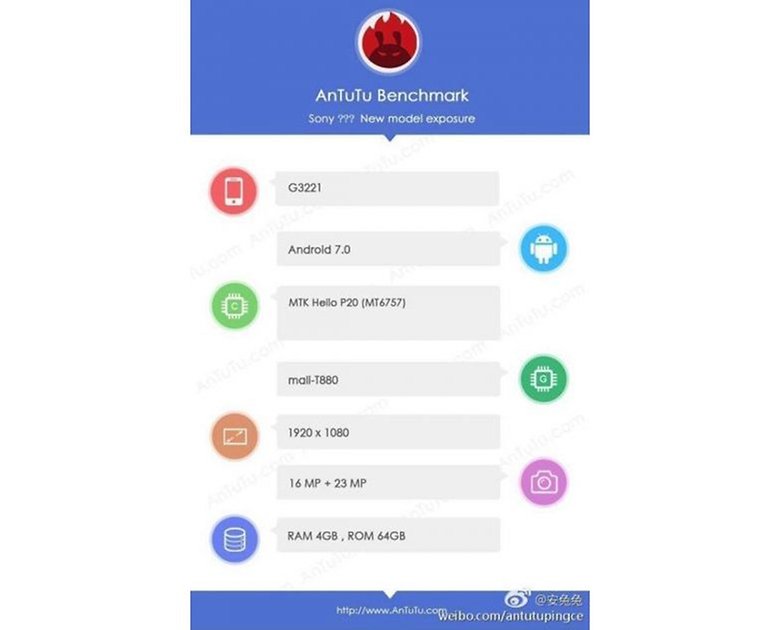 Sony Antutu Benchmarks 400x631