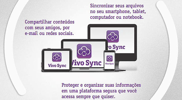 Vivo sync plano nuvem