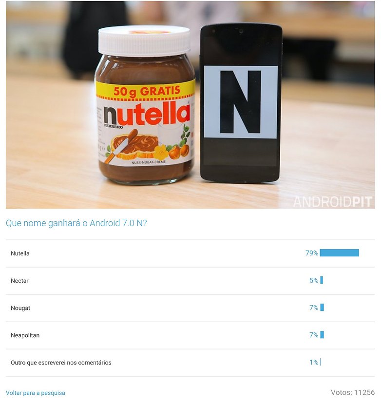 android n nutella resulato pesquisa