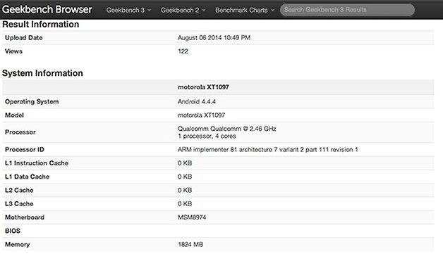 benchmark moto x1 android 444