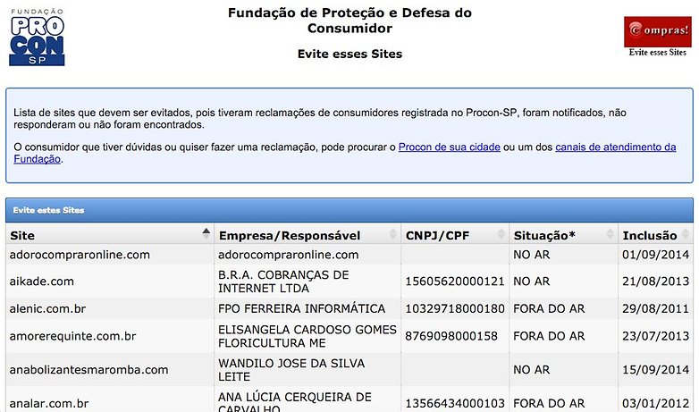 procon lista lojas evitar
