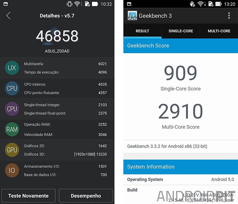 zenfone 2 benchmark androidpit