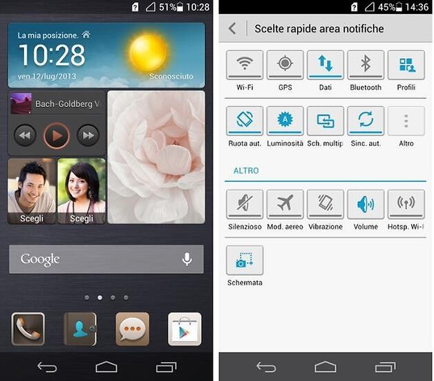 ascend p6