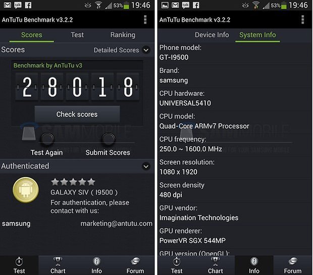 galaxy s4 benchmark