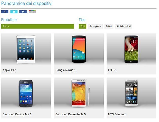 pagina dispositivi