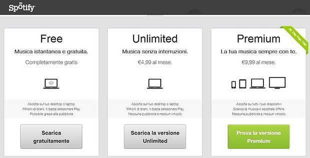 spotify in italia