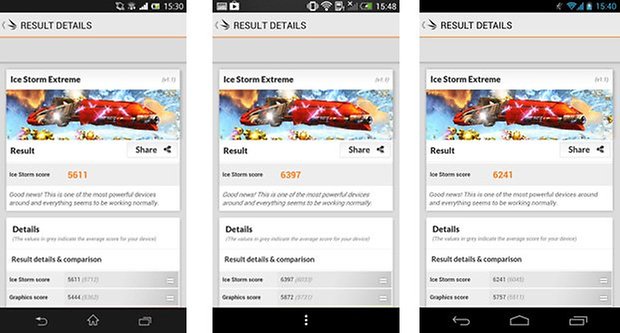3dmark benchmark ergebnisse