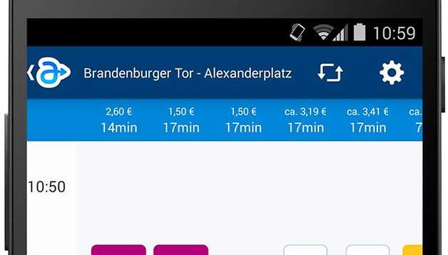 Mit Allryder durch den Großstadtschungel