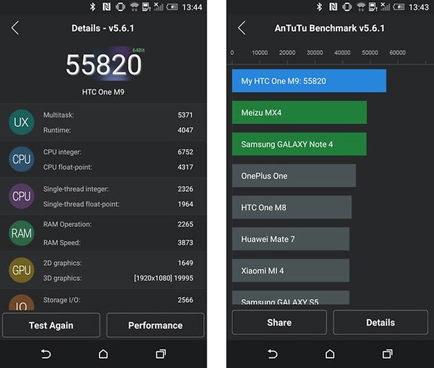 antutu benchmark snapdragon 810 htc one m9