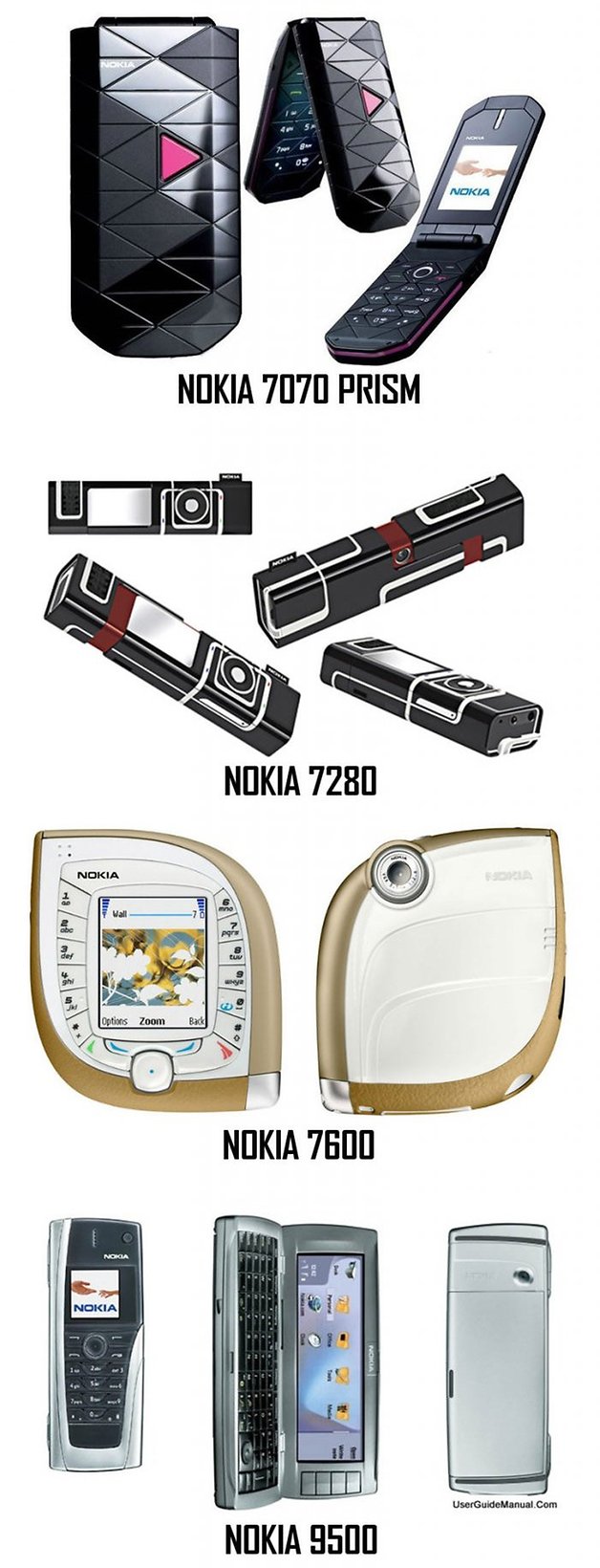 nokia telefone