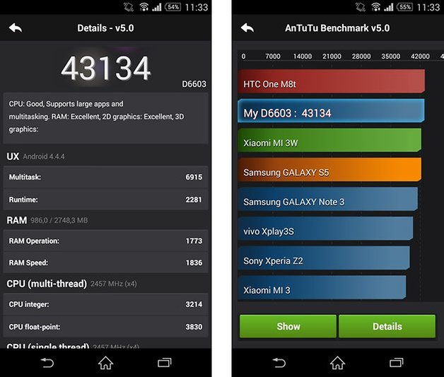 xperia z3 antutu benchmark