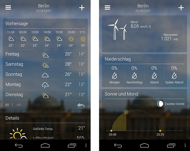 yahoo wetter details